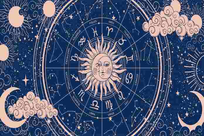 Understanding of Astrology