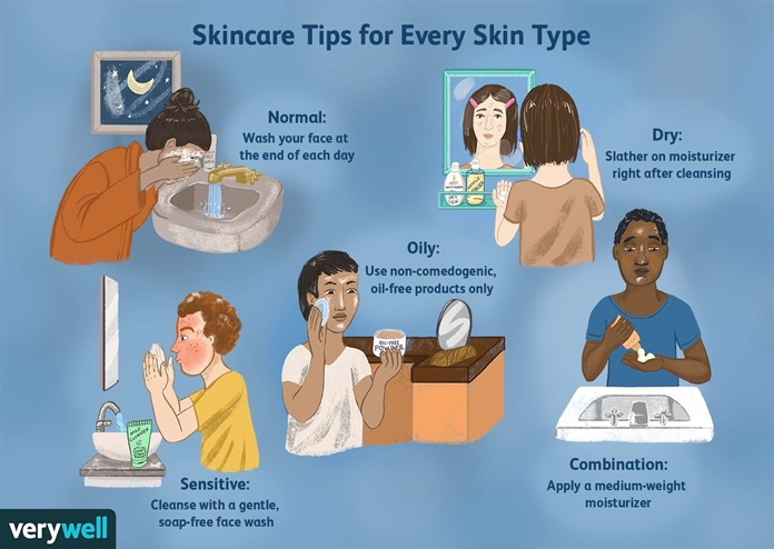 Tips for a Understanding Your Skin Type