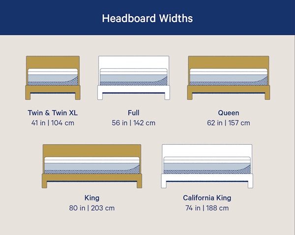 Headboard Sizes