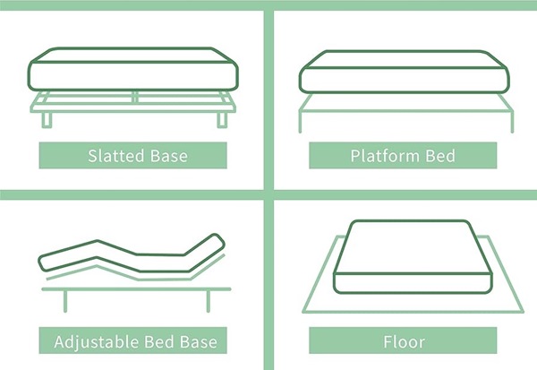 Variations of King-Size Bed Frames