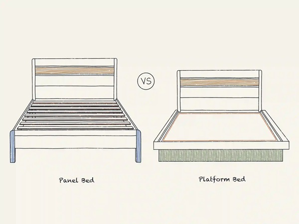 King Size Bed Frame Measurements