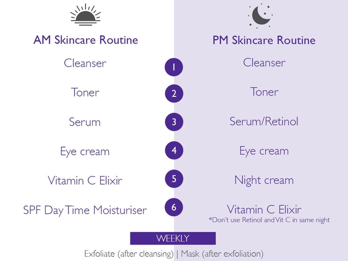 A Step-By-Step Night Skincare Routine For Oily Skin